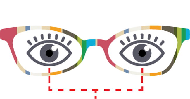 What does PD in eyeglasses mean? What is Pupillary Distance?