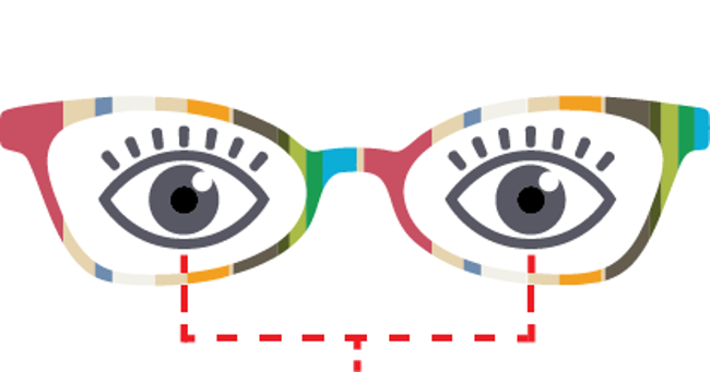 What is Pupillary Distance?